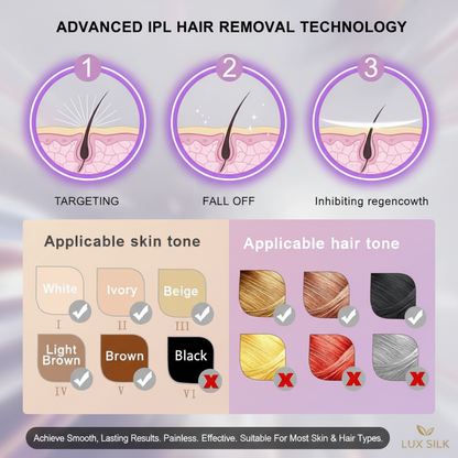 Mini Laser Hair Removal