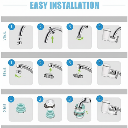 Faucet Water Filter with Activated Carbon